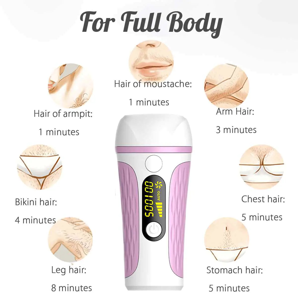 IPL Laser Hair Removal Device