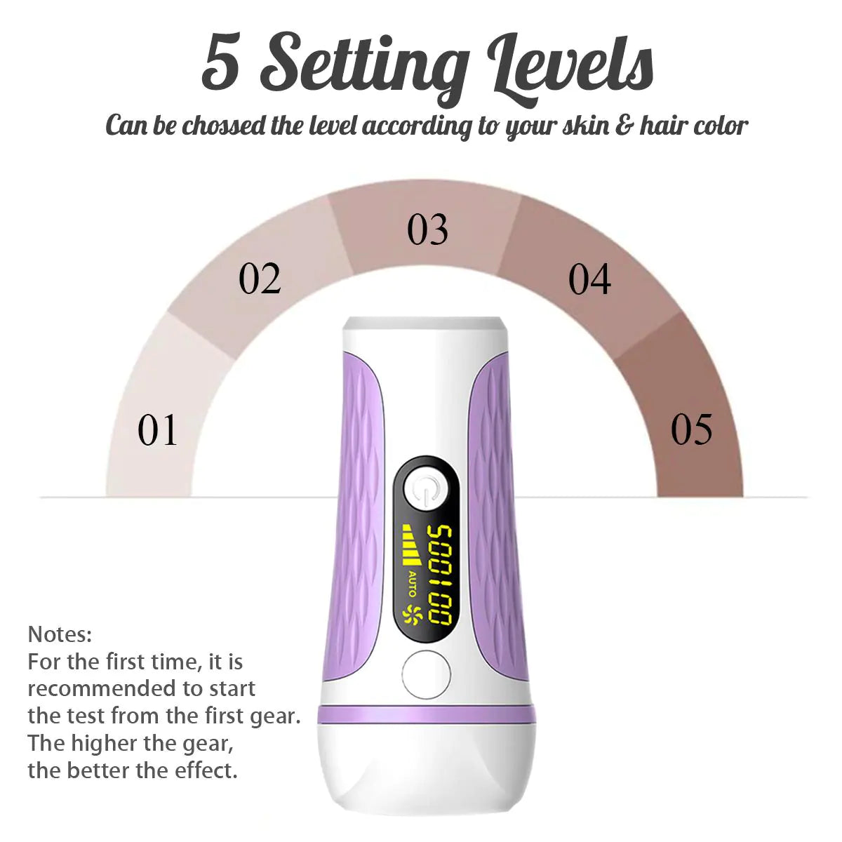 IPL Laser Hair Removal Device