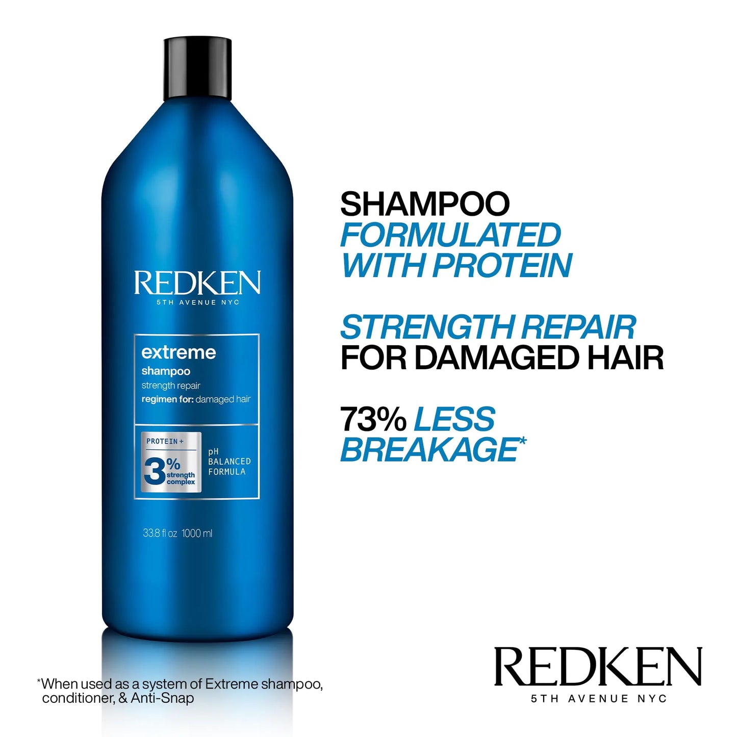 Redken Extreme Shampoo | For Weak, Brittle Hair 33.8 Fl Oz (Pack of 1)