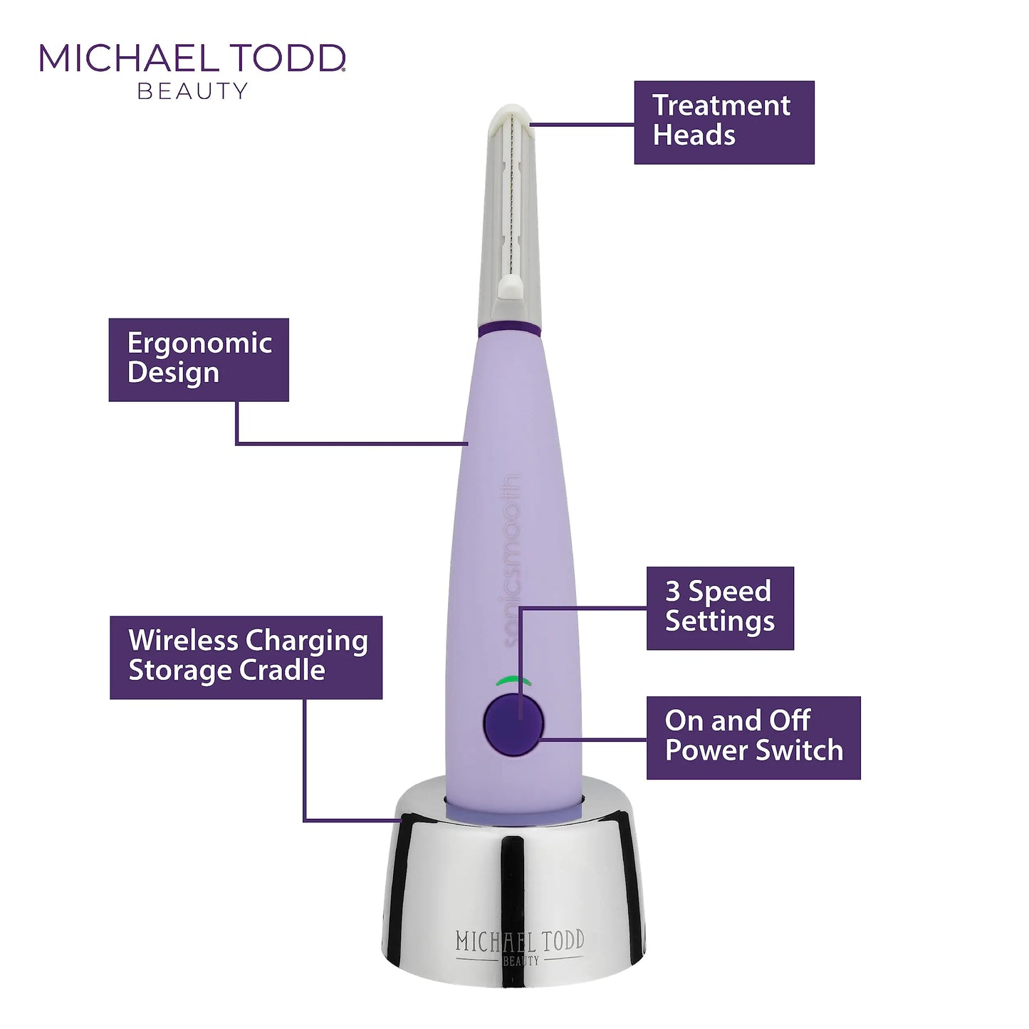 Michael Todd Beauty - Sonicsmooth – SONIC Technology Dermaplaning Tool