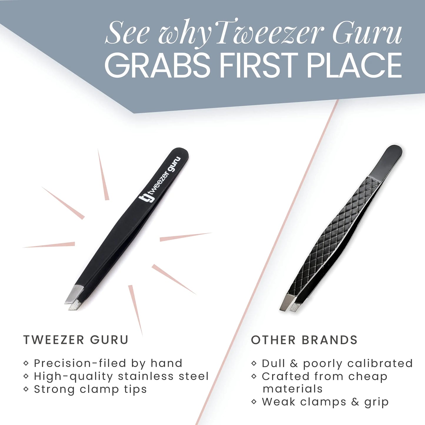 Tweezer Guru Eyebrow Tweezer Set (4-Piece)