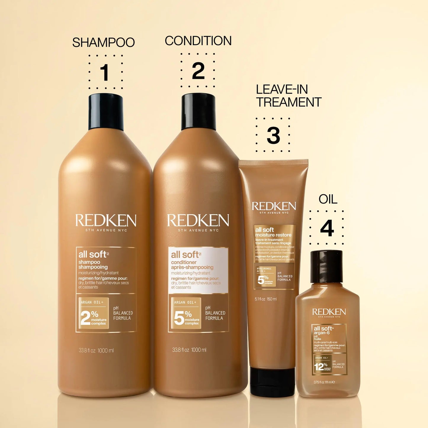 Redken All Soft Shampoo | For Dry/Brittle Hair | With Argan Oil 33.8 Fl Oz (Pack of 1)