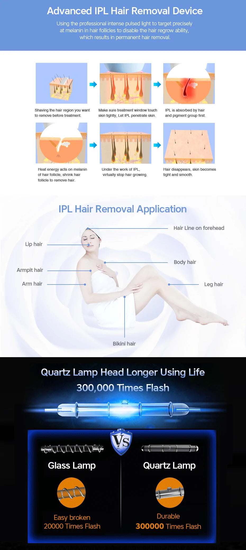 Laser Hair Removal Machine