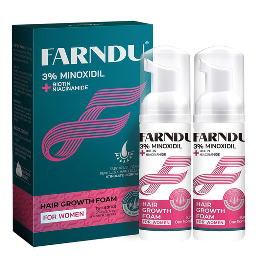 Farndu 3% Minoxidil Foam for Women with Biotin & Niacinamide – 2 Pack of 60 ml / 2.11 oz
